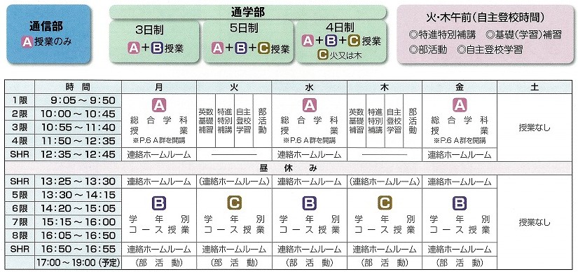 生徒 保護者の皆様へ ３年通学部授業 単科講座の土曜日補講について What S New